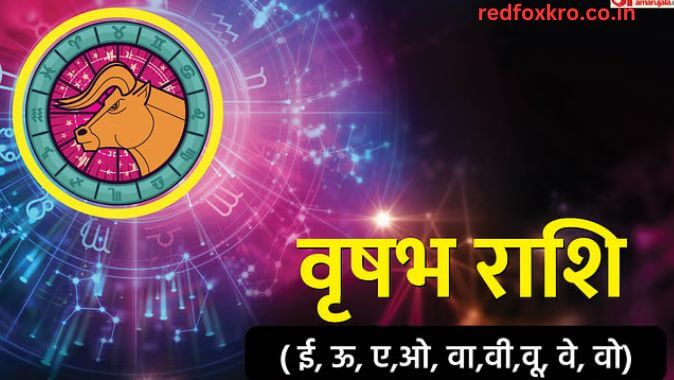 आज का राशिफल: जानिए आपकी राशि का हाल